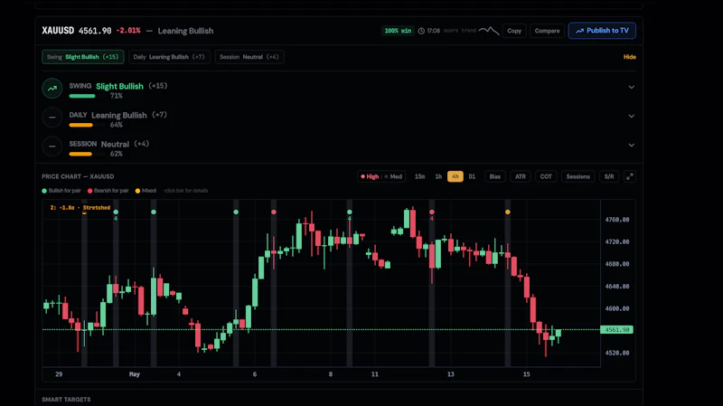 AuroraX screenshot 7