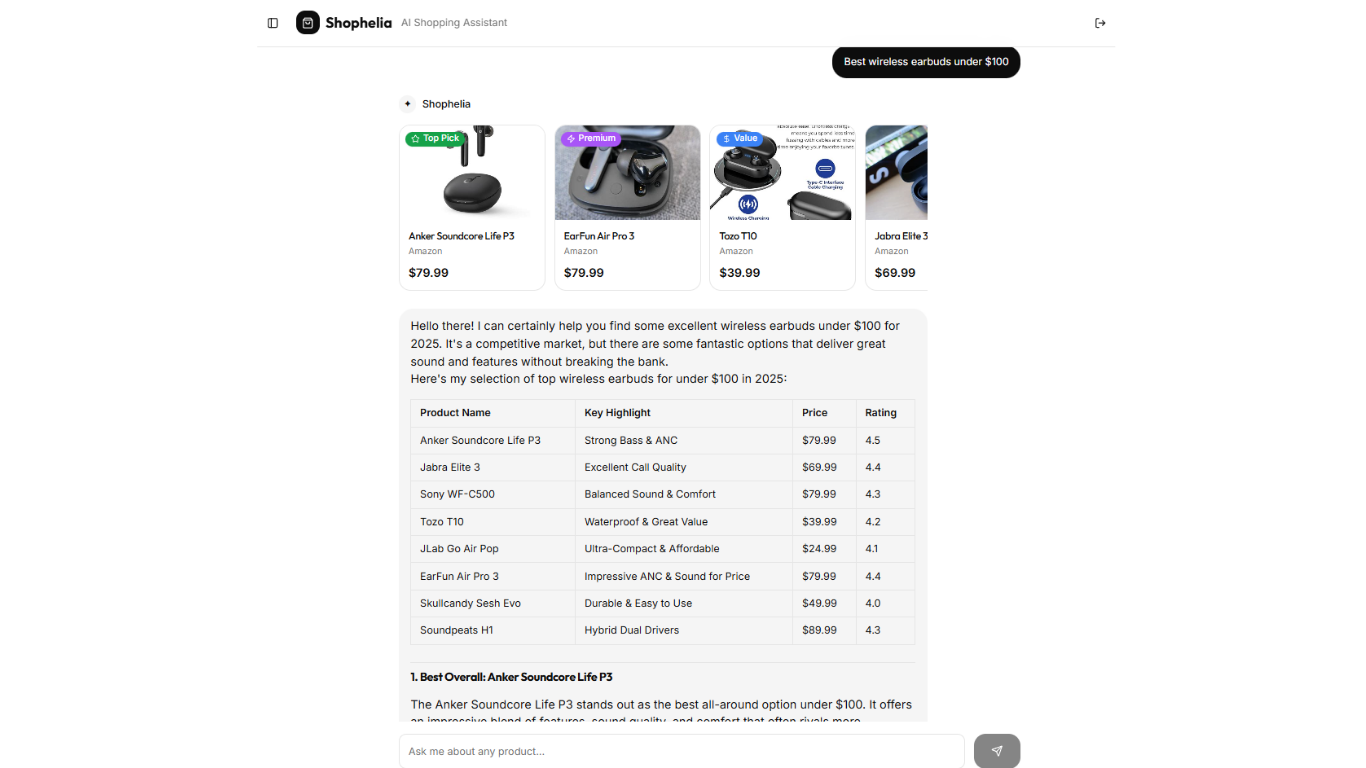 Shophelia gallery image