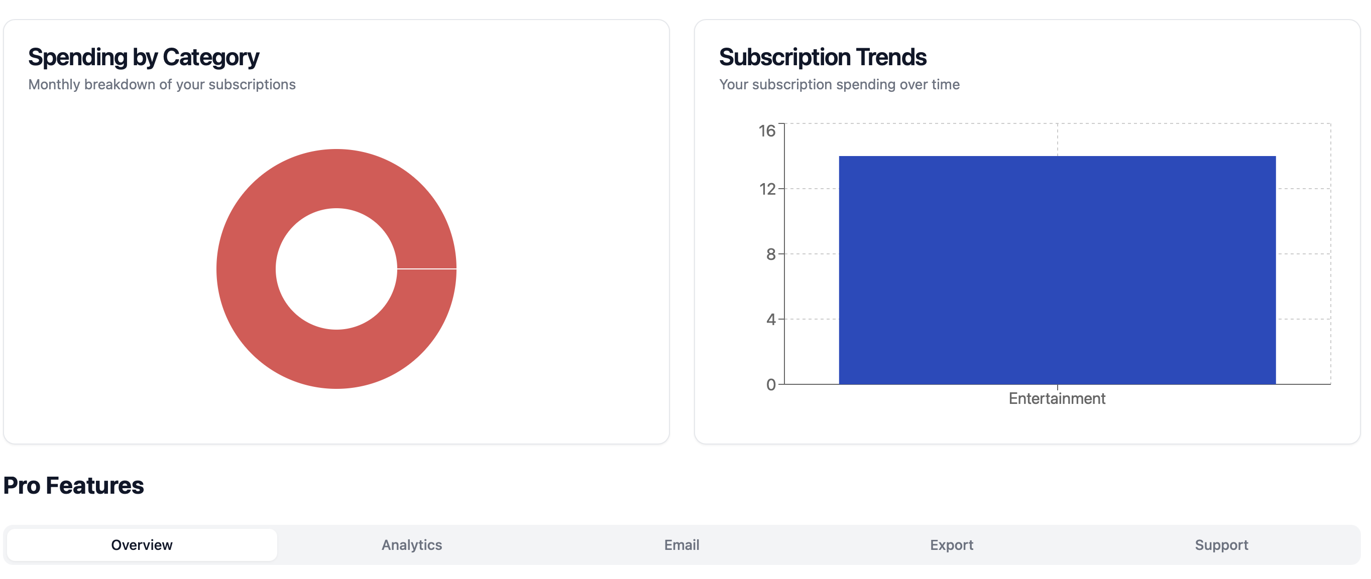 SubTrackr gallery image