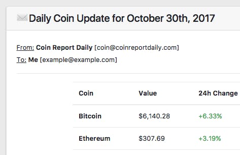 Coin Daily Update media 3