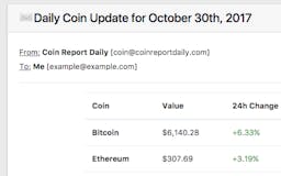 Coin Daily Update media 3