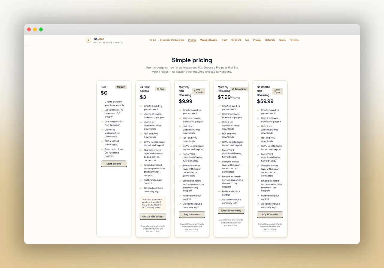 dial369 gallery image