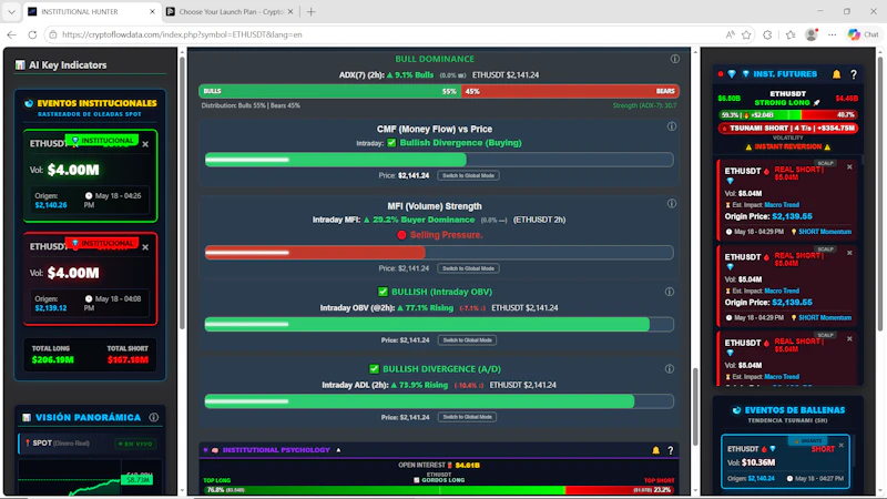 CryptoFlow Data screenshot 5
