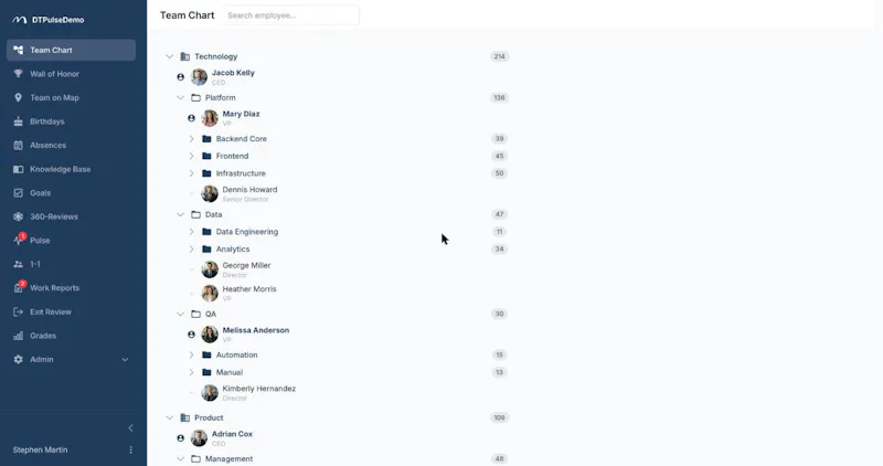DTPulse screenshot 2