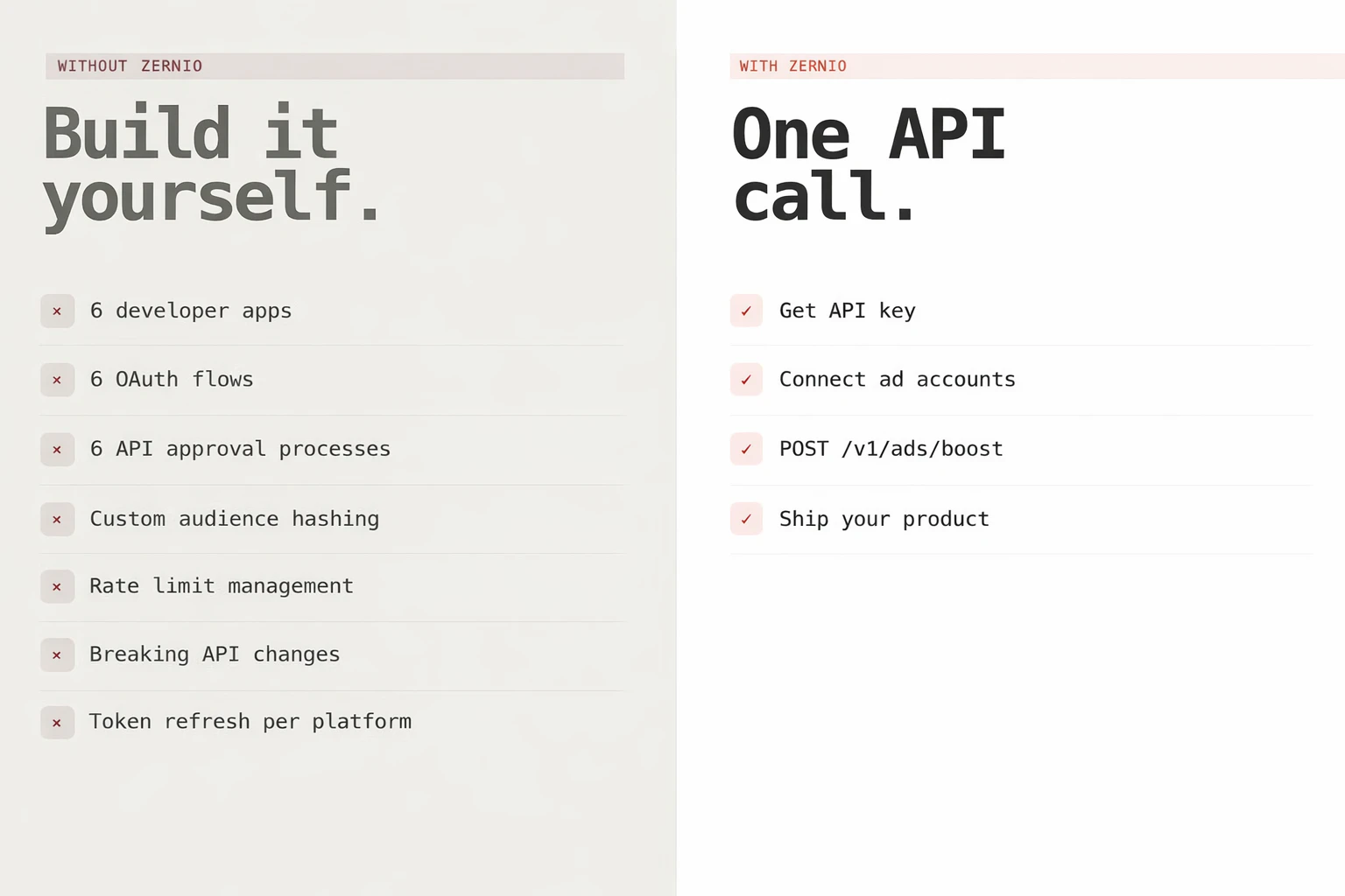 Zernio Ads API screenshot 3
