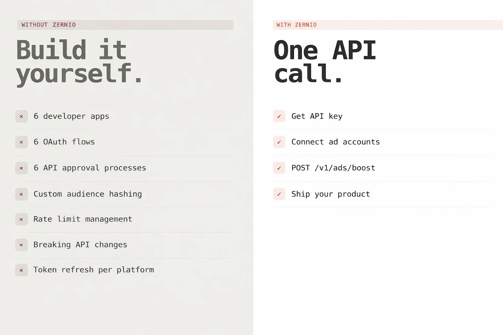 Zernio Ads API screenshot 3