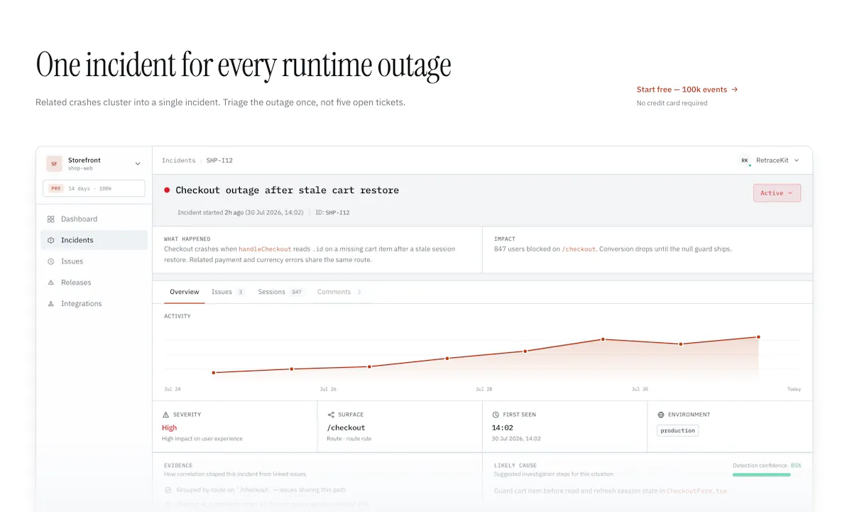 RetraceKit – incidents tracking platform
