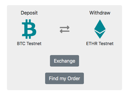 SWIFT ATOMIC SWAP DEX gallery image