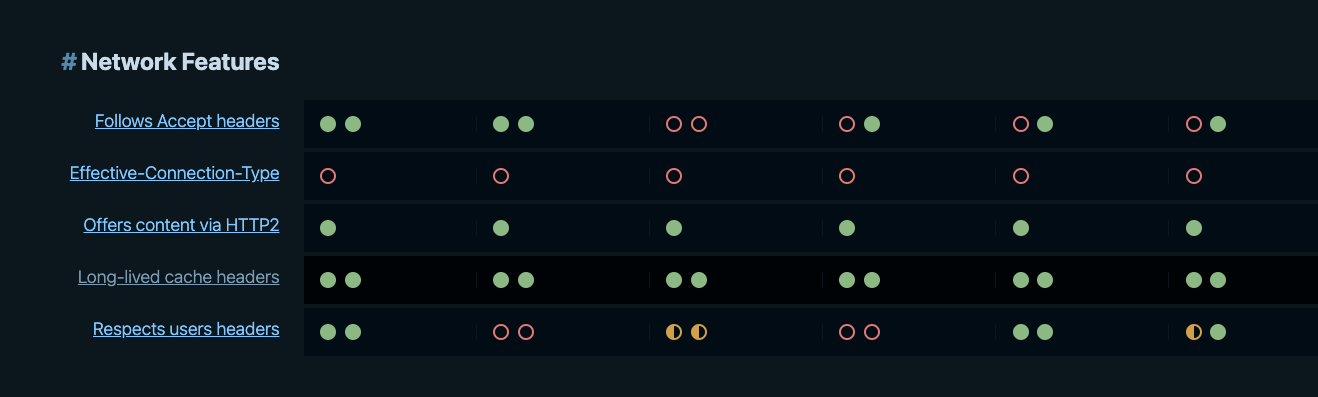 Tooling Report from Google gallery image