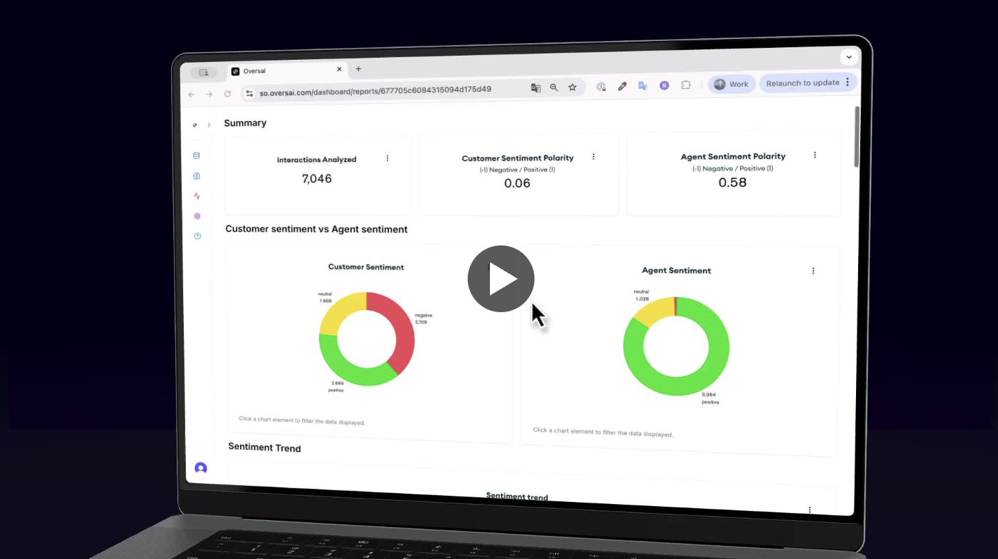 Oversai gallery image