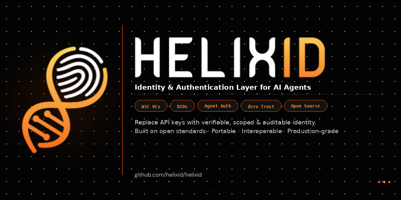 HelixID gallery image