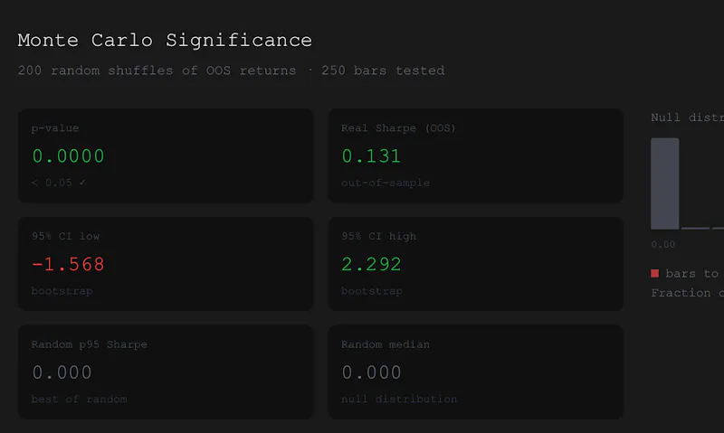 AutoQuant screenshot 2