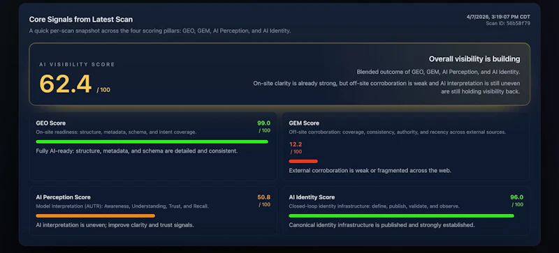 Gemmetric screenshot 2