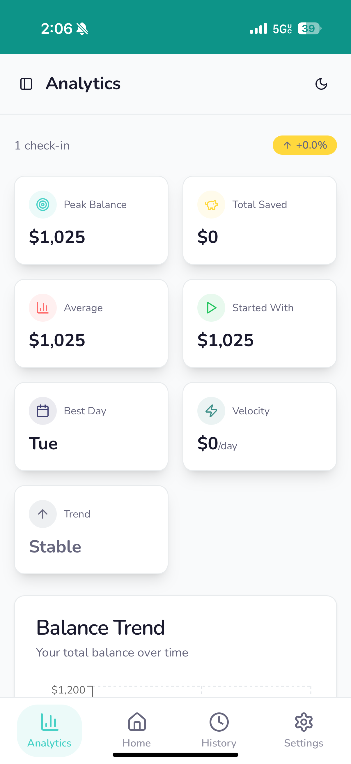 TapJar gallery image