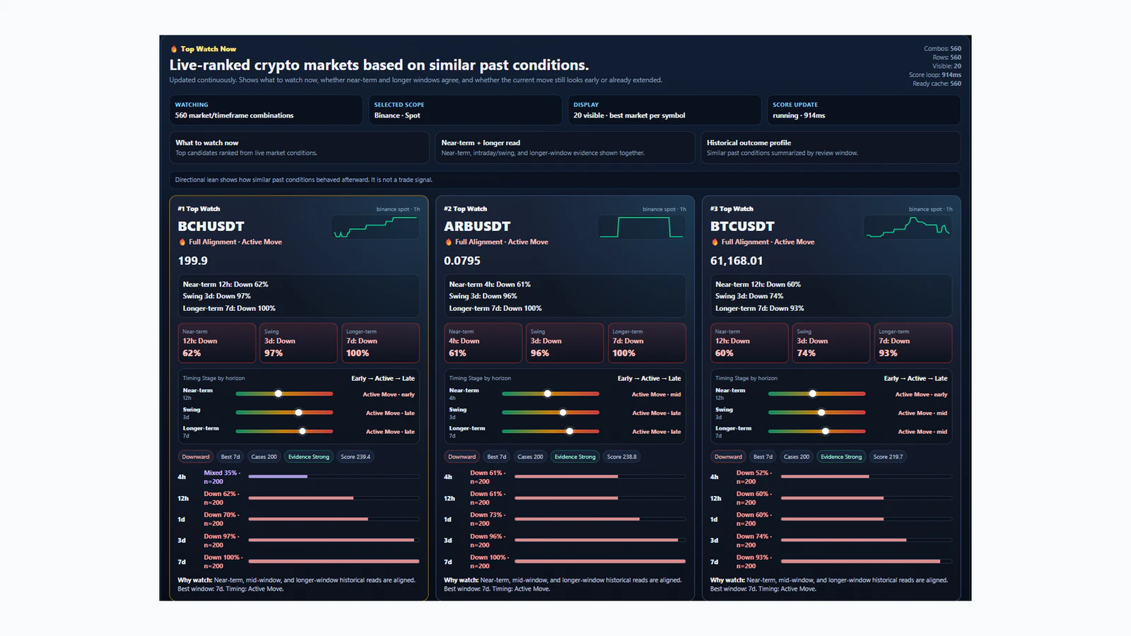 Class AA QuantFlow screenshot 2