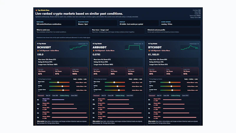 Class AA QuantFlow screenshot 2