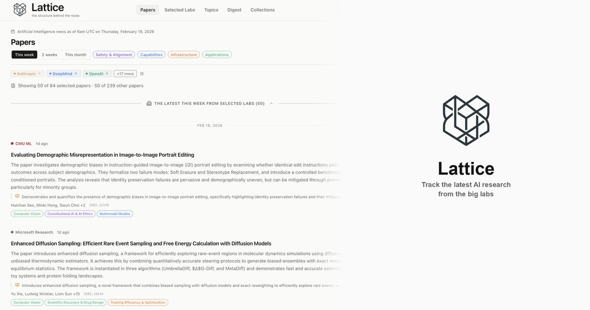 Lattice gallery image