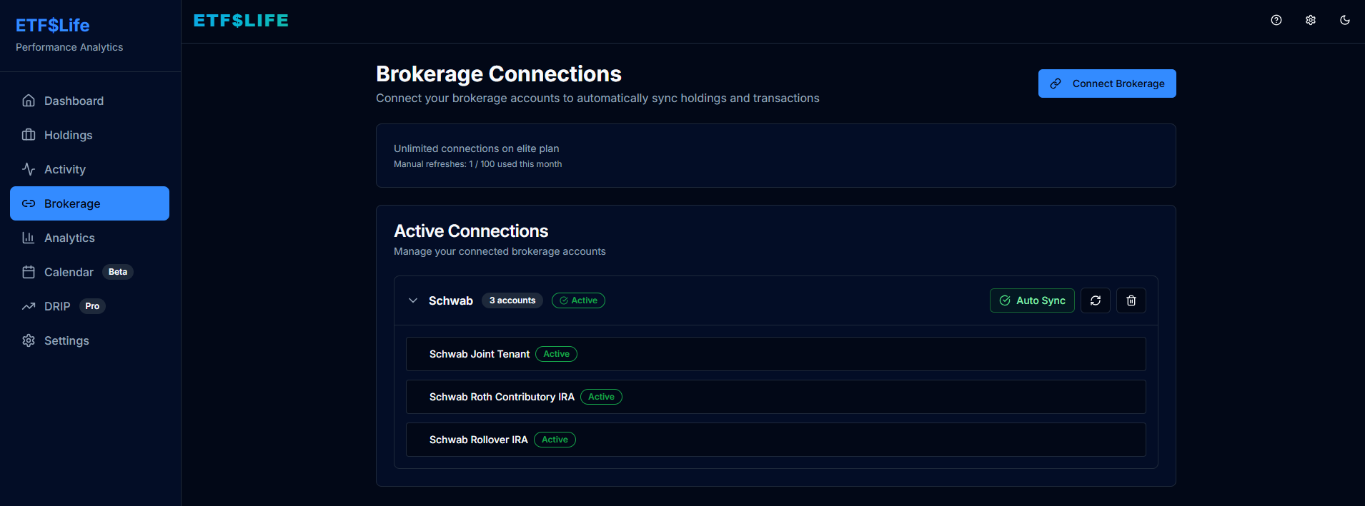 ETF Life gallery image