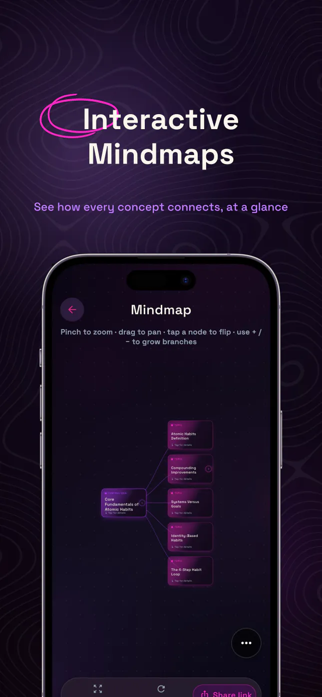Learnerly AI gallery image