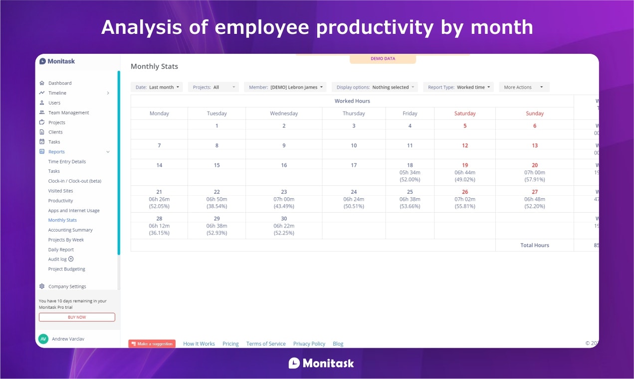 Monitask gallery image
