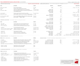 Frictionless Generators gallery image