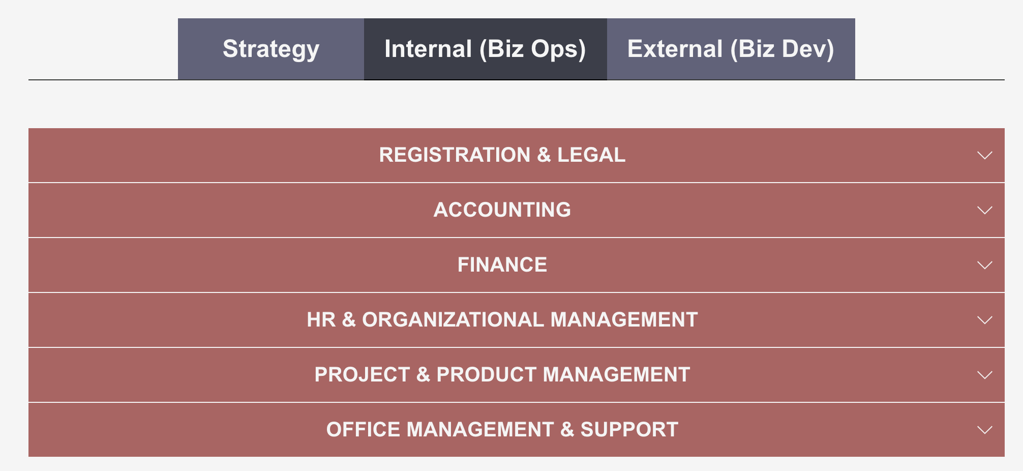 Encyclopedia Entrepreneuria gallery image