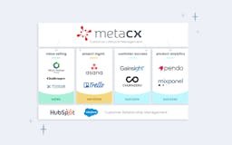 MetaCX media 3