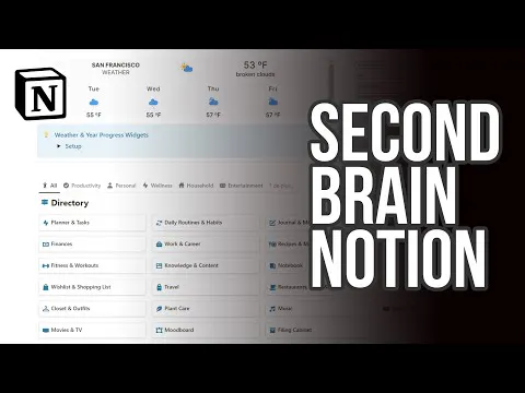 Notion LifeOs Pro gallery image