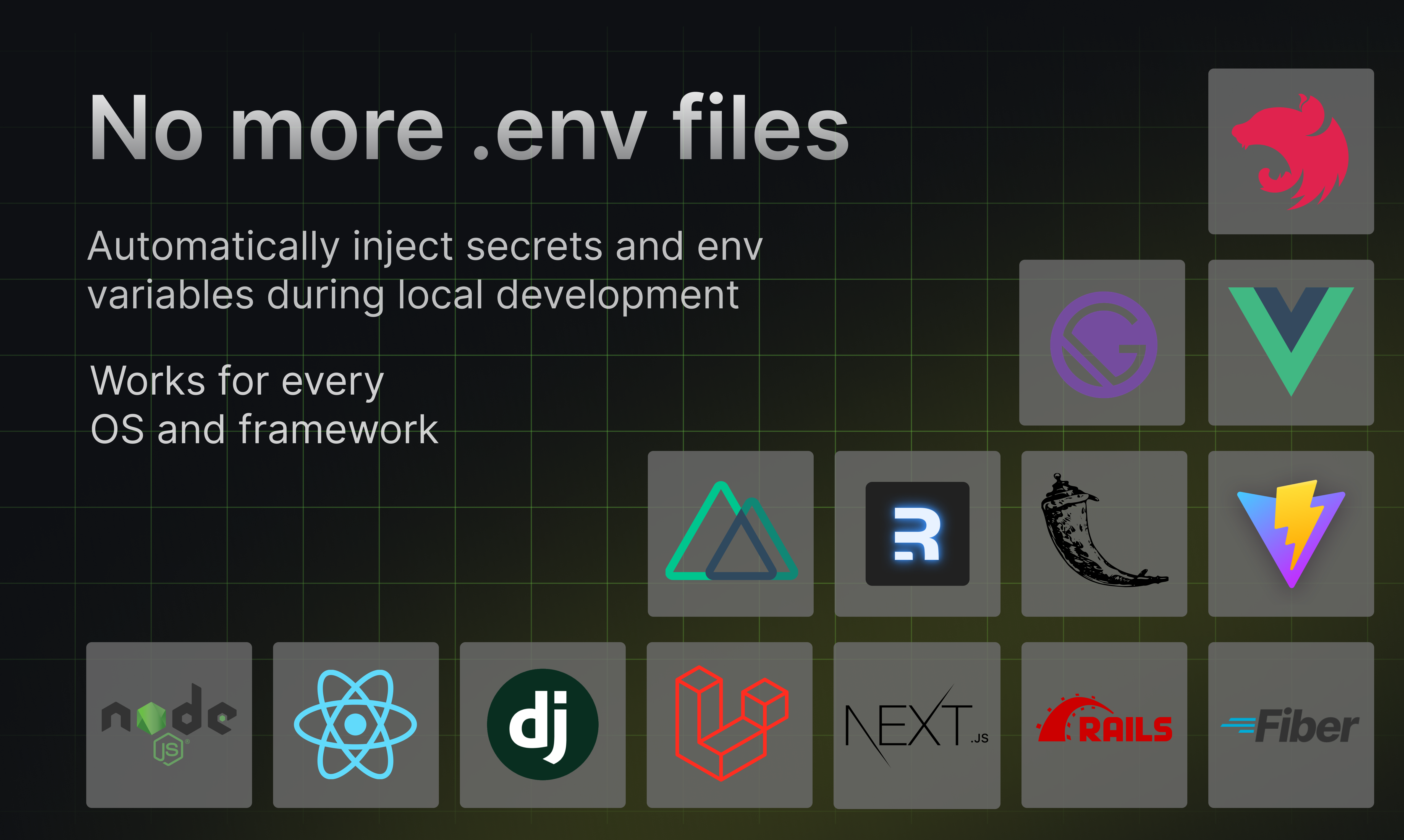 Infisical gallery image