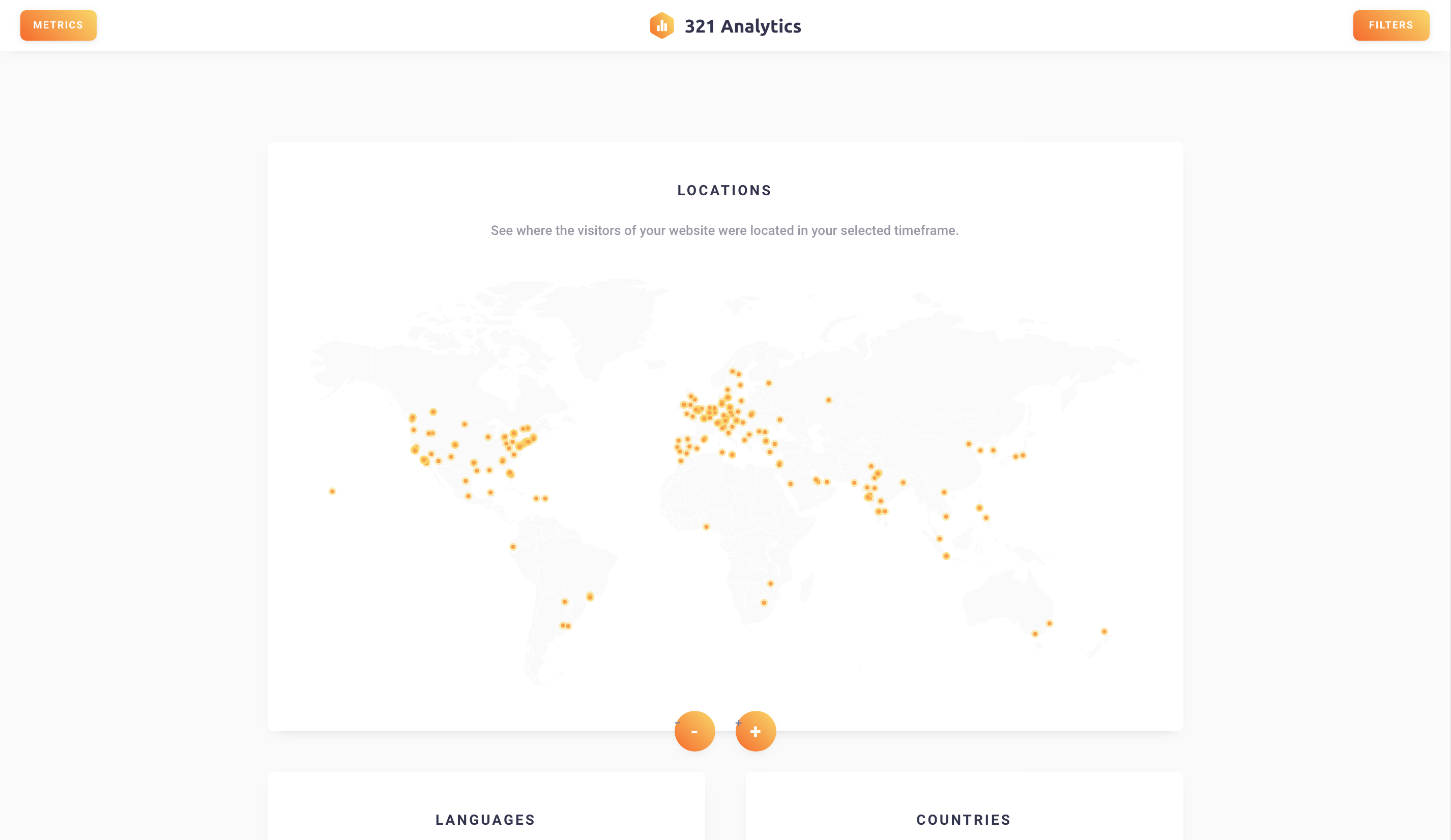 321 Analytics gallery image