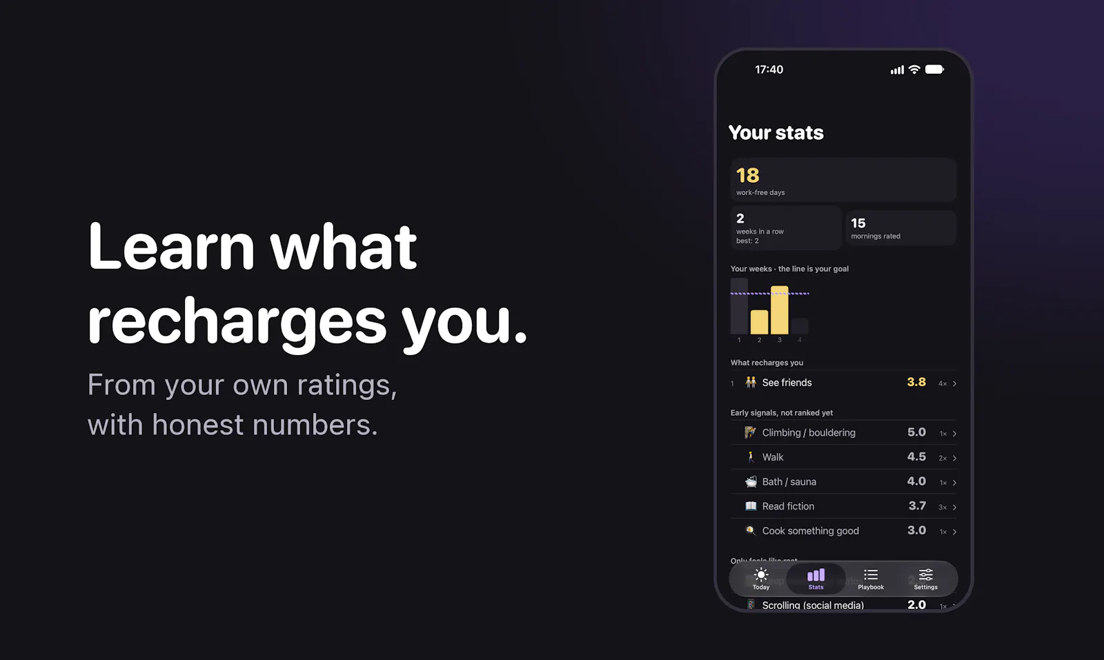 Betterest screenshot 2
