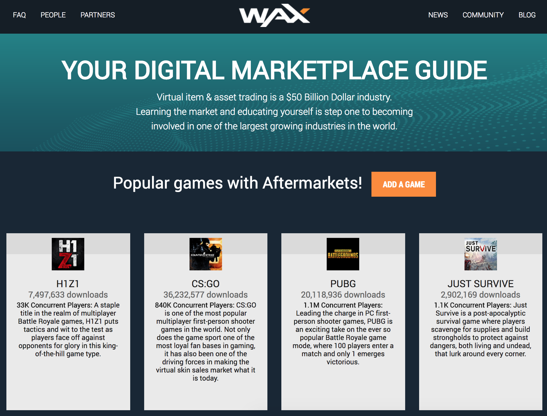 Ultimate Guide to Gaming Markets gallery image