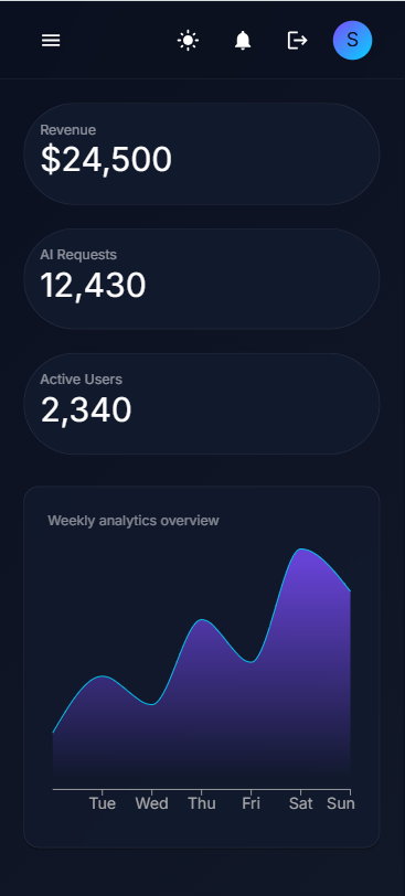 NeuroKit AI gallery image