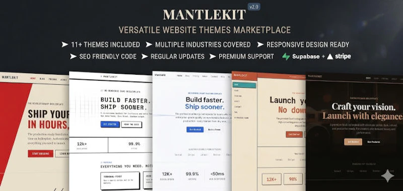 MantleKit - Boilerplate with EVERTHING! screenshot 3