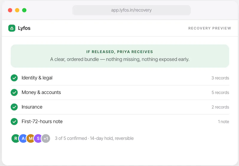 Lyfos Vault screenshot 4