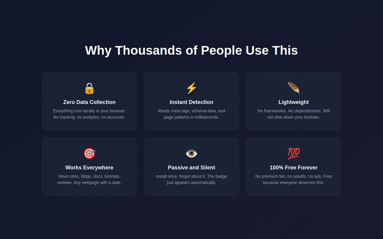 Is this Outdated? gallery image