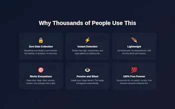 Is this Outdated? gallery image