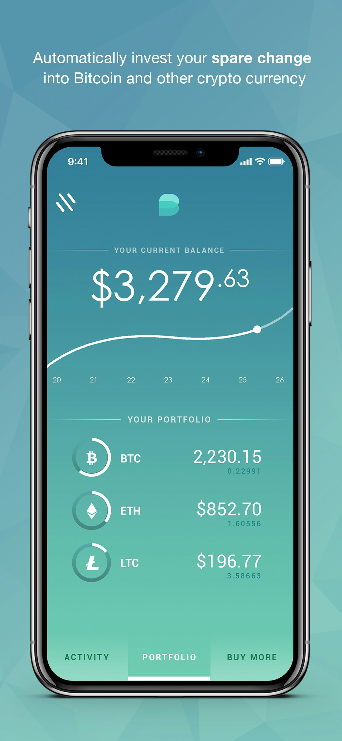 Bundil gallery image