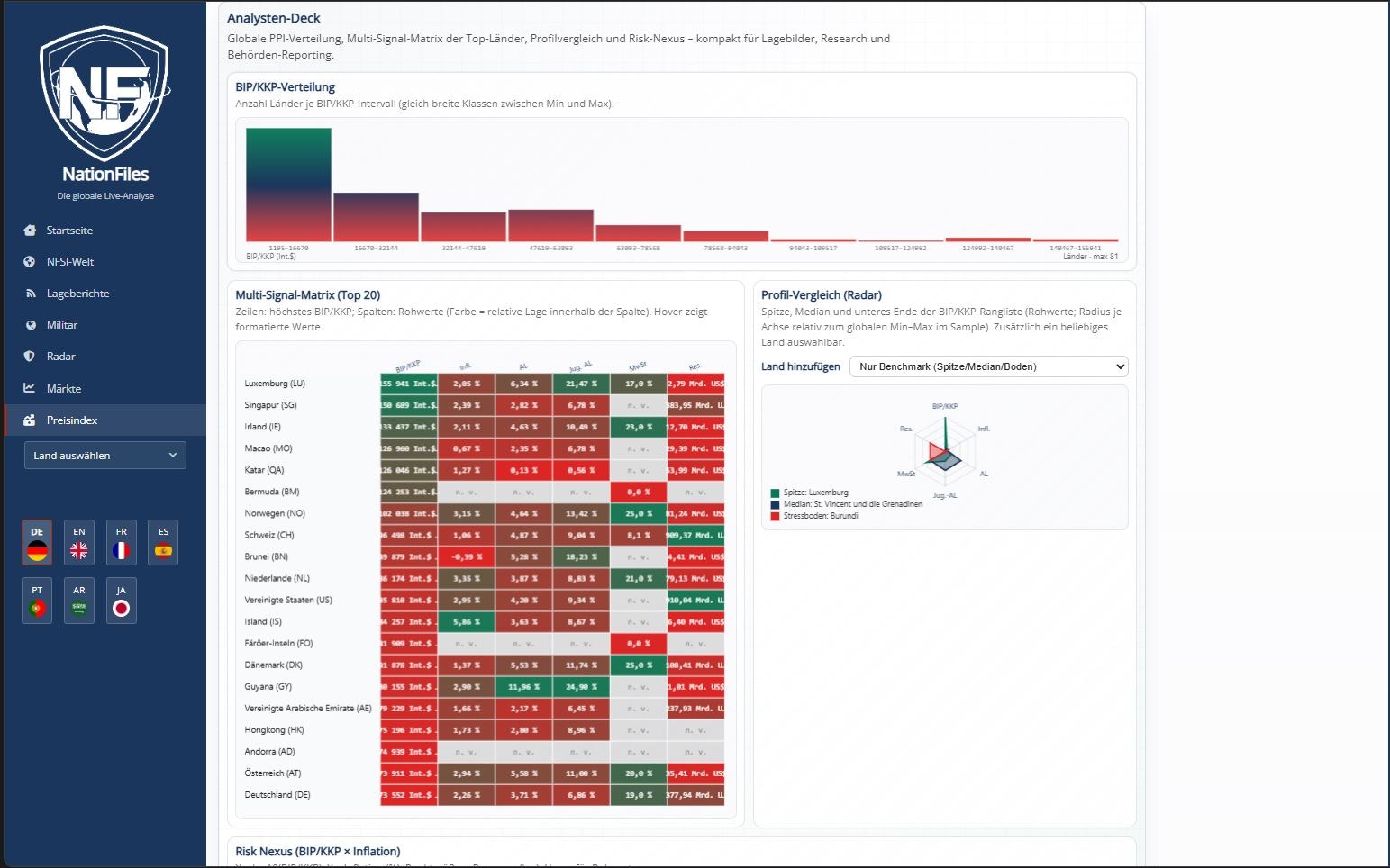 Naciro AI gallery image
