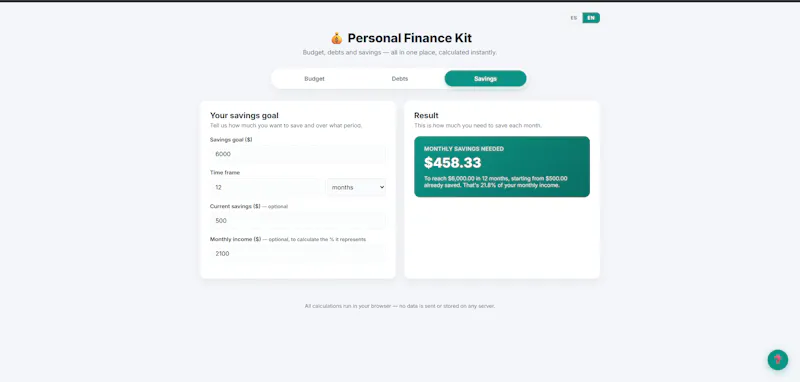 Personal Finance Kit screenshot 4