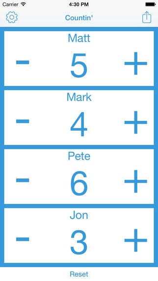 Countin' gallery image