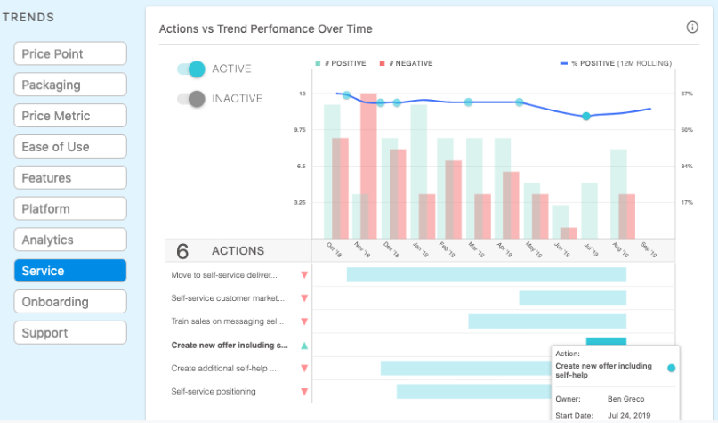 LoopVOC gallery image