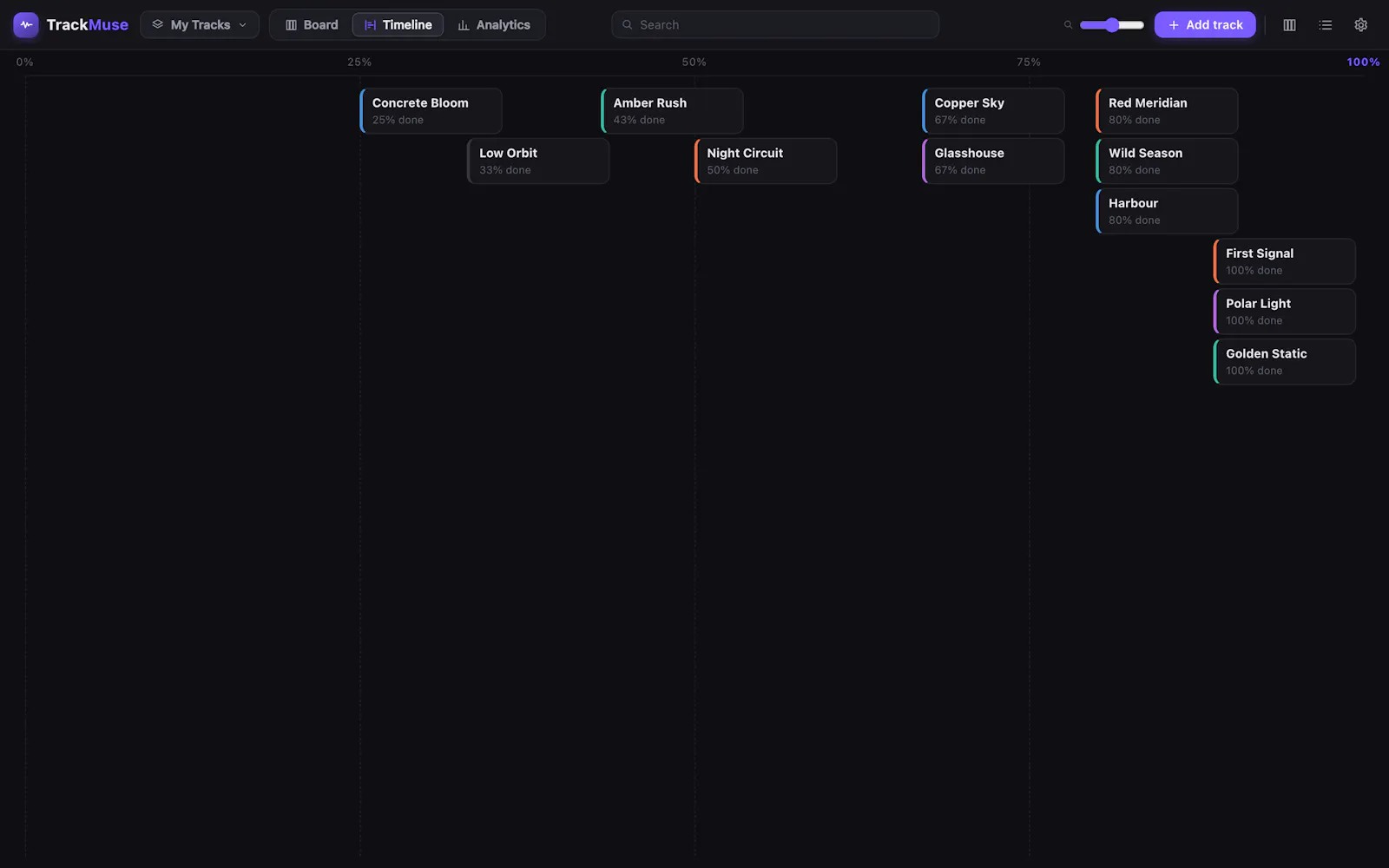 TrackMuse screenshot 4