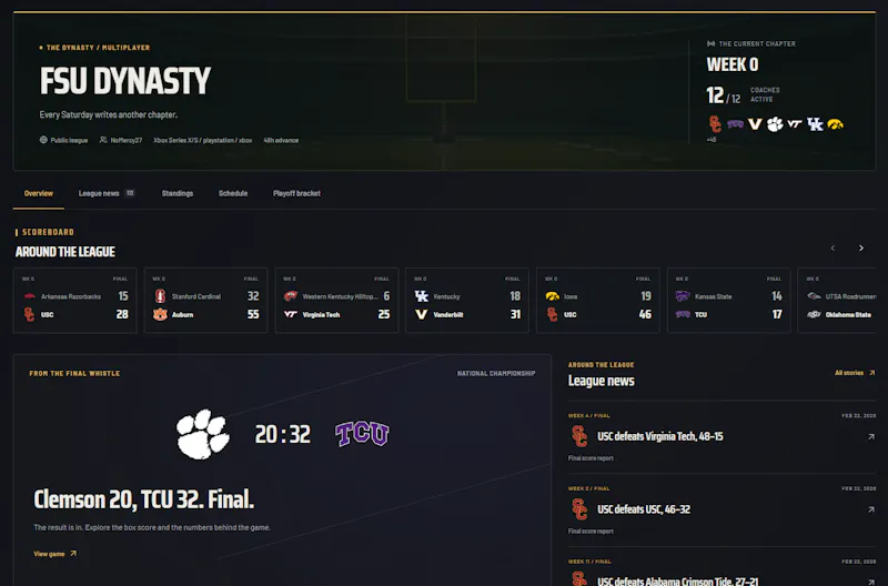 The Dynasty screenshot 5