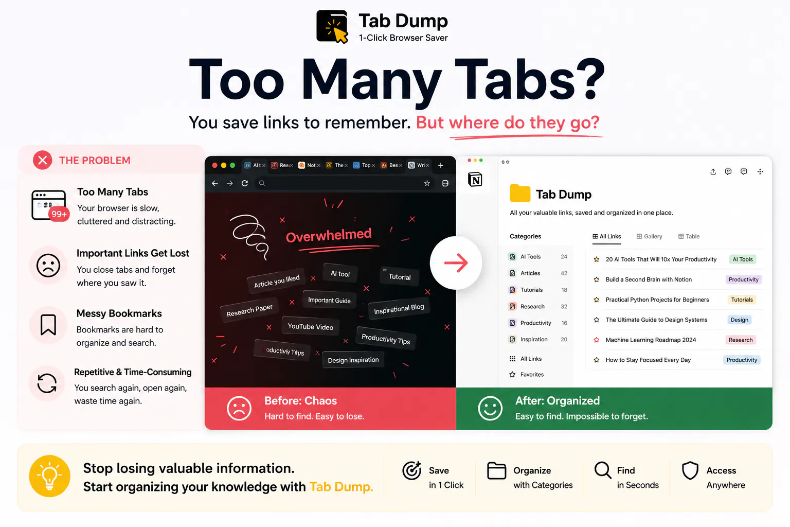 The Tab Dump gallery image