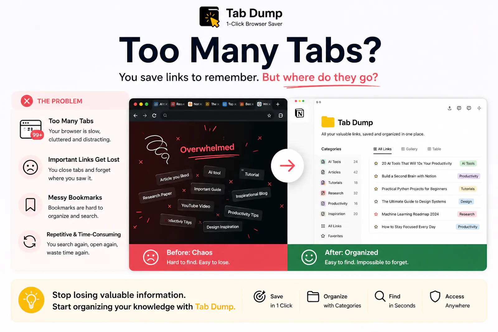The Tab Dump screenshot 2