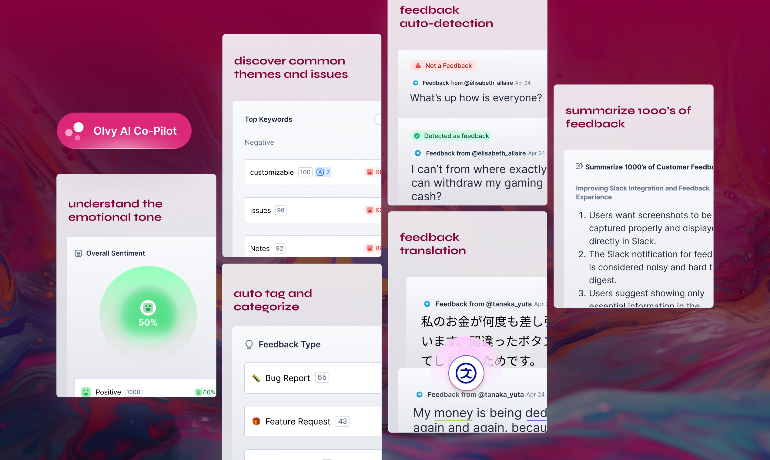 Olvy 2.0 - Проанализировать отзывы пользователей в 10 раз быстрее с ИИ медиа 5