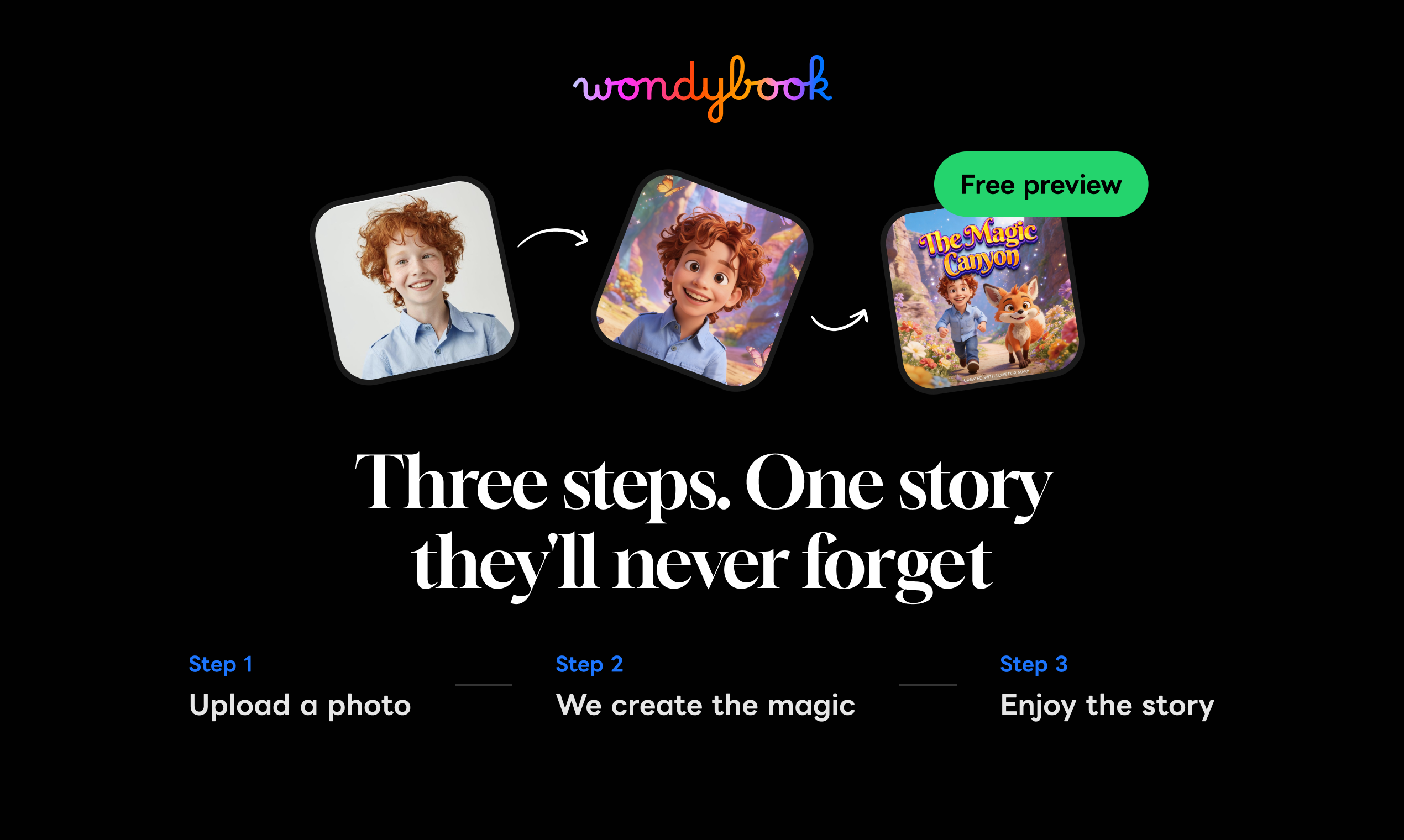 Wondybook gallery image