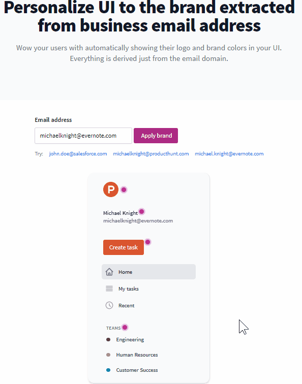 Uji gabungan ini 3 ritekit API