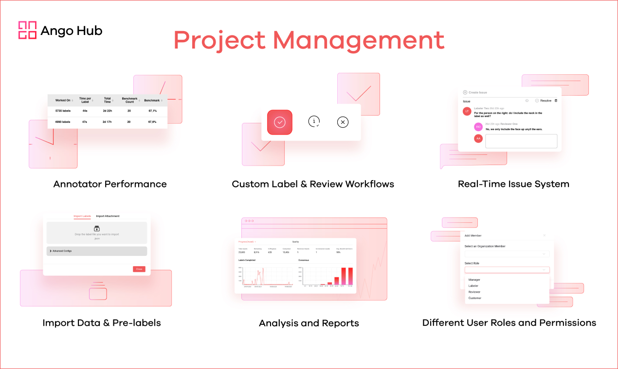 Ango Hub gallery image